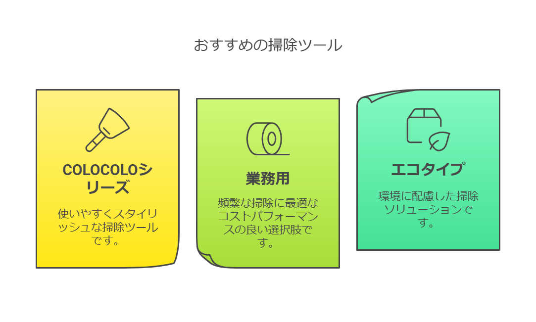 すぐに使える！おすすめのコロコロ掃除グッズ