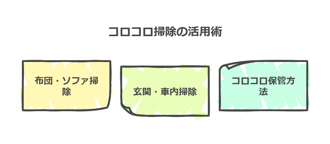 コロコロ掃除でこんなに変わる！活用術をご紹介