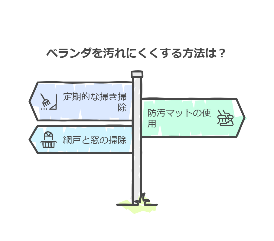ベランダを汚れにくくする工夫