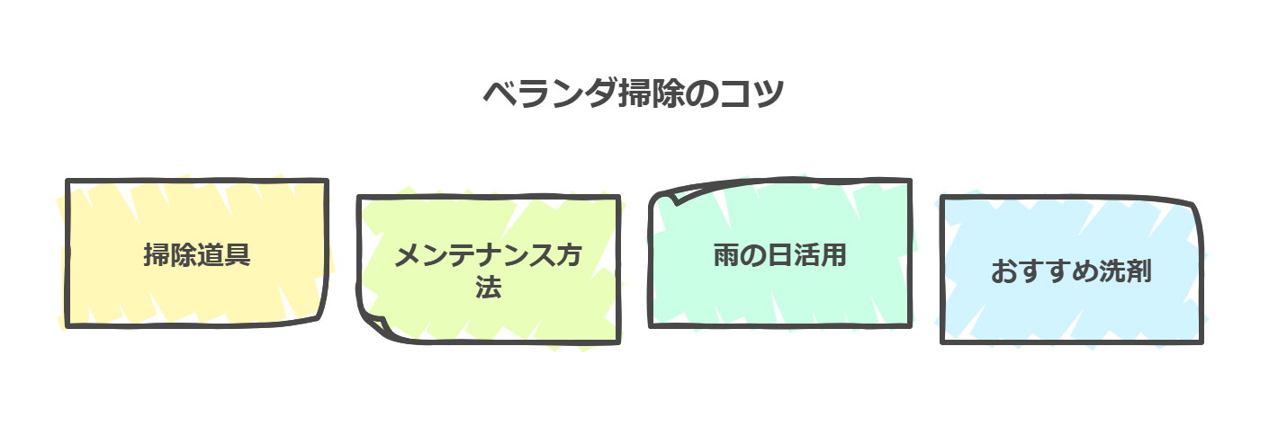 手間をかけずに掃除するコツ